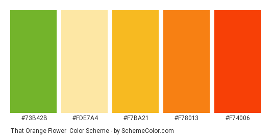 That Orange Flower - Color scheme palette thumbnail - #73b42b #fde7a4 #f7ba21 #f78013 #f74006 