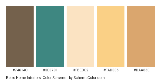 Retro Home Interiors - Color scheme palette thumbnail - #74614c #3e8781 #fbe3c2 #fad086 #daa66e 