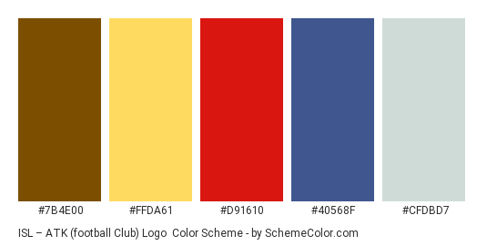 ISL – ATK (football club) Logo - Color scheme palette thumbnail - #7B4E00 #FFDA61 #D91610 #40568F #CFDBD7 