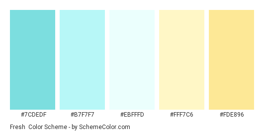 Fresh - Color scheme palette thumbnail - #7cdedf #b7f7f7 #ebfffd #fff7c6 #fde896 