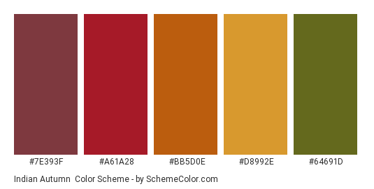 Indian Autumn - Color scheme palette thumbnail - #7e393f #a61a28 #bb5d0e #d8992e #64691d 