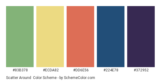 Scatter Around - Color scheme palette thumbnail - #83B378 #ECDA82 #DD6E56 #224E78 #372952 