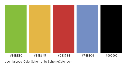 Joomla Logo - Color scheme palette thumbnail - #86be3c #e4b645 #c33734 #748ec4 #000000 