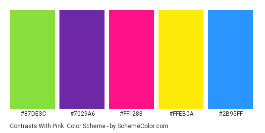 Contrasts with Pink - Color scheme palette thumbnail - #87DE3C #7029A6 #FF1288 #FFEB0A #2B95FF 