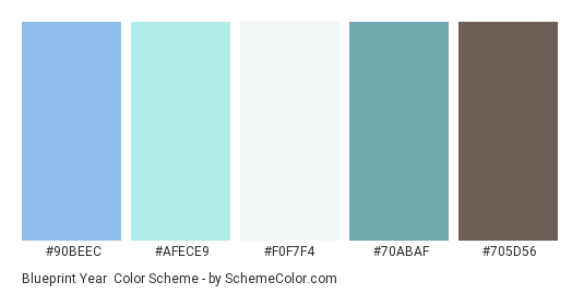 Blueprint Year - Color scheme palette thumbnail - #90BEEC #AFECE9 #F0F7F4 #70ABAF #705D56 