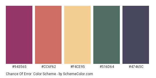 Chance of Error - Color scheme palette thumbnail - #943565 #CC6F62 #F4CE95 #516D64 #47465C 
