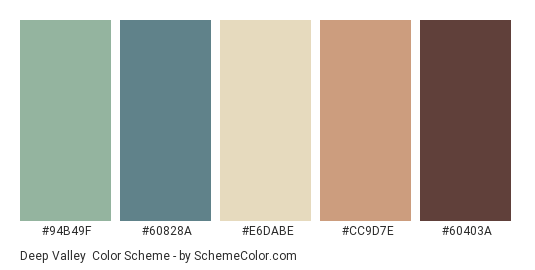Deep Valley - Color scheme palette thumbnail - #94B49F #60828A #E6DABE #CC9D7E #60403A 