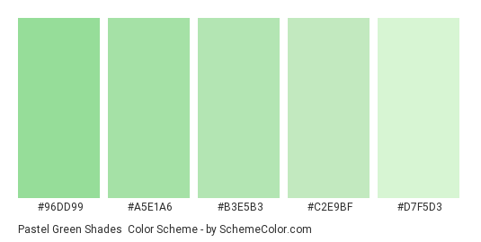 Pastel Green Shades - Color scheme palette thumbnail - #96DD99 #A5E1A6 #B3E5B3 #C2E9BF #D7F5D3 