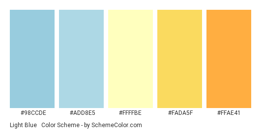 Light Blue & Yellow - Color scheme palette thumbnail - #98CCDE #ADD8E5 #FFFFBE #FADA5F #FFAE41 