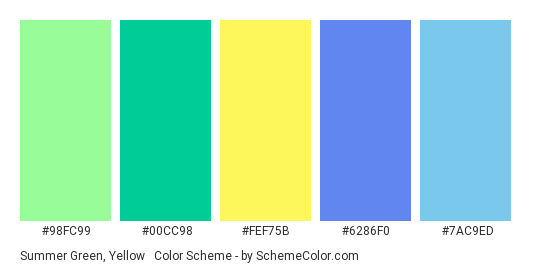 Summer Green, Yellow & Blue - Color scheme palette thumbnail - #98fc99 #00cc98 #fef75b #6286f0 #7ac9ed 
