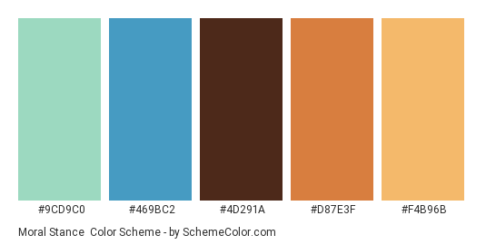 Moral Stance - Color scheme palette thumbnail - #9CD9C0 #469BC2 #4D291A #D87E3F #F4B96B 