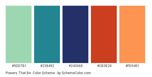 Powers that Be - Color scheme palette thumbnail - #9DD7B1 #238492 #243068 #CB3E20 #FD9451 