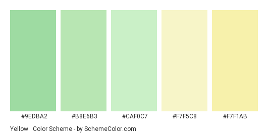 Yellow & Green Pastels - Color scheme palette thumbnail - #9EDBA2 #B8E6B3 #CAF0C7 #F7F5C8 #F7F1AB 