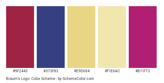 Braum’s Logo - Color scheme palette thumbnail - #9f2443 #373f83 #e9d684 #f1e6ac #b11f73 
