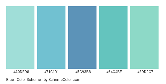 Blue & Turquoise Pastels - Color scheme palette thumbnail - #A0DED8 #71C1D1 #5C93B8 #64C4BE #8DD9C7 