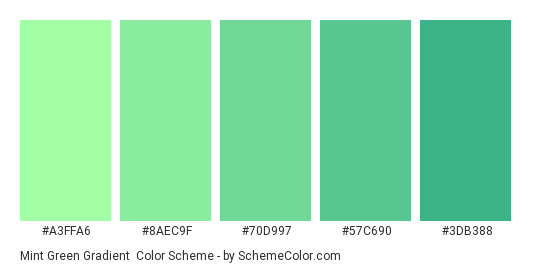 Mint Green Gradient - Color scheme palette thumbnail - #A3FFA6 #8AEC9F #70D997 #57C690 #3DB388 