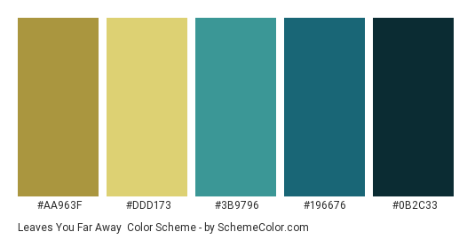 Leaves You Far away - Color scheme palette thumbnail - #AA963F #DDD173 #3B9796 #196676 #0B2C33 