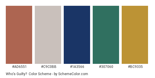 Who’s Guilty? - Color scheme palette thumbnail - #AD6551 #C9C0BB #1A3566 #307060 #BC9335 