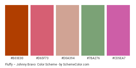 Fluffy – Johnny Bravo - Color scheme palette thumbnail - #B03E00 #D65F73 #D0A394 #7BA276 #CD5EA7 