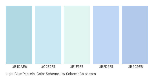 Light Blue Pastels - Color scheme palette thumbnail - #B1DAE6 #C9E9F5 #E1F5F3 #BFD6F5 #B2C9EB 