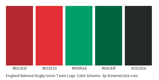 England National Rugby Union Team Logo - Color scheme palette thumbnail - #B5282F #E52E33 #009E6A #00643F #25292A 