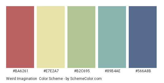 Weird Imagination - Color scheme palette thumbnail - #BA6261 #E7E2A7 #B2C695 #89B4AE #566A8B 
