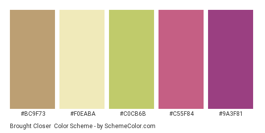 Brought Closer - Color scheme palette thumbnail - #BC9F73 #f0eaba #C0CB6B #C55F84 #9A3F81 