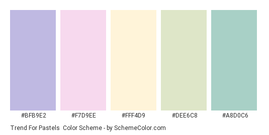 Trend for Pastels - Color scheme palette thumbnail - #BFB9E2 #F7D9EE #FFF4D9 #DEE6C8 #A8D0C6 
