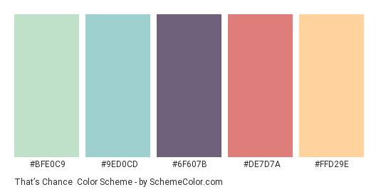 That’s Chance - Color scheme palette thumbnail - #BFE0C9 #9ED0CD #6F607B #DE7D7A #FFD29E 