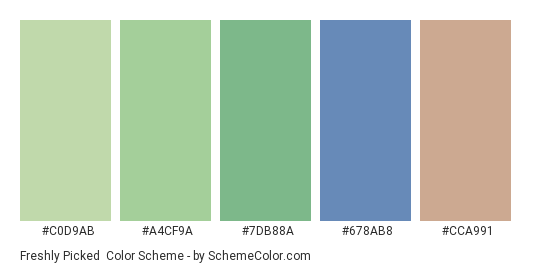 Freshly Picked - Color scheme palette thumbnail - #C0D9AB #A4CF9A #7DB88A #678AB8 #CCA991 