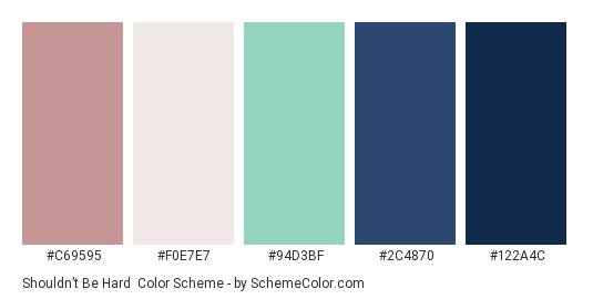 Shouldn’t Be Hard - Color scheme palette thumbnail - #C69595 #F0E7E7 #94D3BF #2C4870 #122A4C 