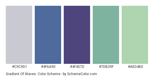 Gradient of Waves - Color scheme palette thumbnail - #C9C9D1 #4F6A9D #4F457D #7DB39F #AED4B0 