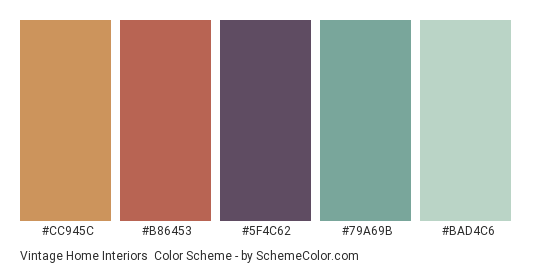 Vintage Home Interiors - Color scheme palette thumbnail - #CC945C #B86453 #5F4C62 #79A69B #BAD4C6 