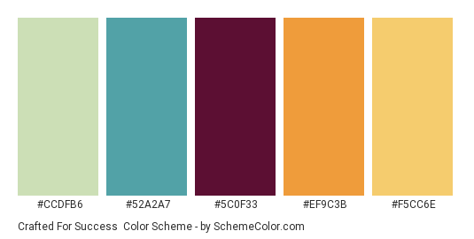 Crafted for Success - Color scheme palette thumbnail - #CCDFB6 #52A2A7 #5C0F33 #EF9C3B #F5CC6E 
