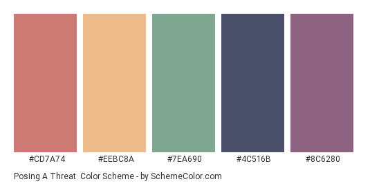 Posing a Threat - Color scheme palette thumbnail - #CD7A74 #EEBC8A #7EA690 #4C516B #8C6280 