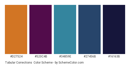 Tabular Corrections - Color scheme palette thumbnail - #D27524 #520C4B #34859E #27456B #16163B 