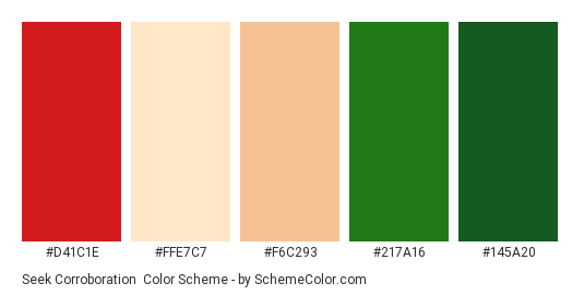 Seek Corroboration - Color scheme palette thumbnail - #D41C1E #FFE7C7 #F6C293 #217A16 #145A20 