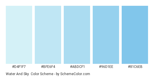 Water and Sky - Color scheme palette thumbnail - #D4F1F7 #BFE6F4 #ABDCF1 #96D1EE #81C6EB 