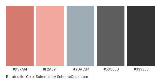 Ratatouille - Color scheme palette thumbnail - #D57A6F #F2A89F #9DACB4 #5D5E5D #333333 