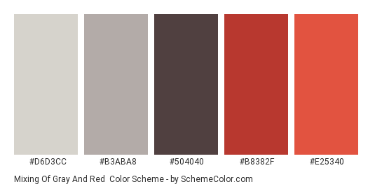 Mixing of Gray and Red - Color scheme palette thumbnail - #D6D3CC #B3ABA8 #504040 #B8382F #E25340 