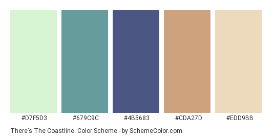 There’s the Coastline - Color scheme palette thumbnail - #D7F5D3 #679C9C #4B5683 #CDA27D #EDD9BB 