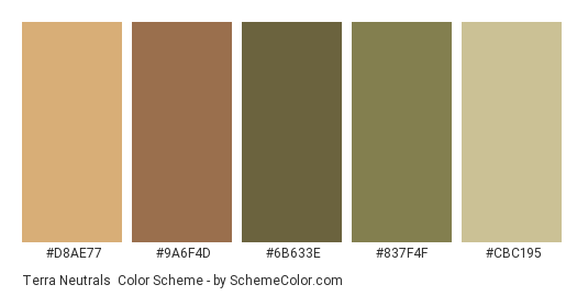 Terra Neutrals - Color scheme palette thumbnail - #D8AE77 #9A6F4D #6B633E #837F4F #CBC195 