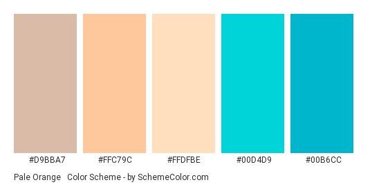 Pale Orange & Turquoise - Color scheme palette thumbnail - #D9BBA7 #FFC79C #FFDFBE #00D4D9 #00B6CC 