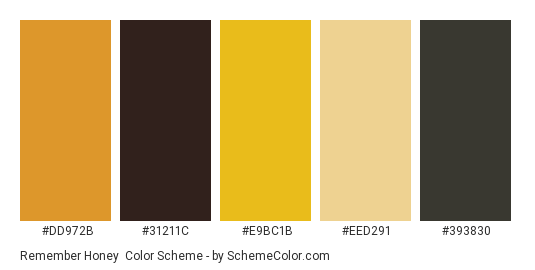Remember Honey - Color scheme palette thumbnail - #DD972B #31211C #E9BC1B #EED291 #393830 