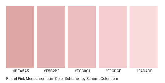 Pastel Pink Monochromatic - Color scheme palette thumbnail - #DEA5A5 #E5B2B3 #ECC0C1 #F3CDCF #FADADD 