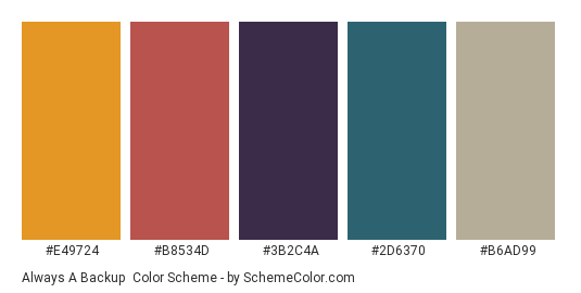 Always a Backup - Color scheme palette thumbnail - #E49724 #B8534D #3B2C4A #2D6370 #B6AD99 