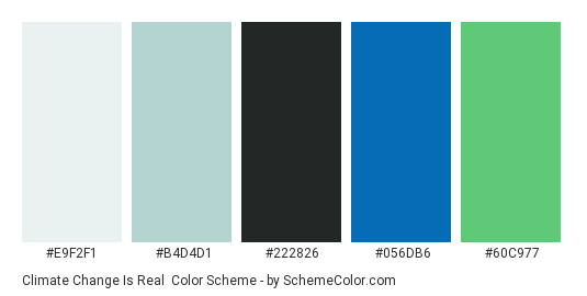 Climate Change is Real - Color scheme palette thumbnail - #E9F2F1 #B4D4D1 #222826 #056DB6 #60C977 