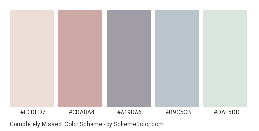 Completely Missed - Color scheme palette thumbnail - #ECDED7 #CDA8A4 #A19DA6 #B9C5CB #DAE5DD 