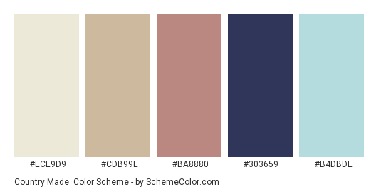 Country Made - Color scheme palette thumbnail - #ECE9D9 #CDB99E #BA8880 #303659 #B4DBDE 