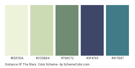 Distance of the Stars - Color scheme palette thumbnail - #EDF2DA #CCDBB4 #708C72 #3F4769 #417B87 